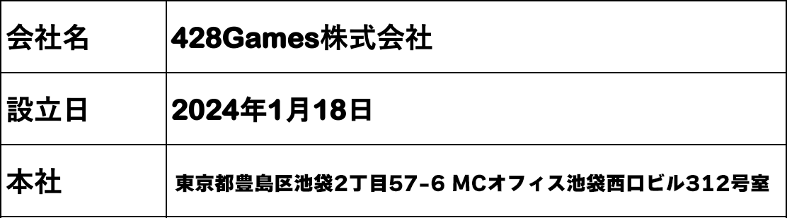 428Games